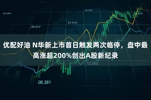 优配好油 N华新上市首日触发两次临停，盘中最高涨超200%创出A股新纪录