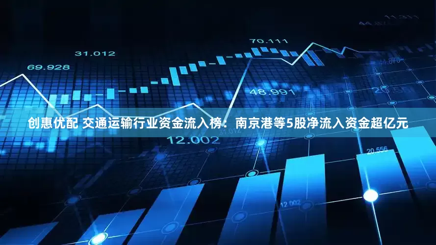 创惠优配 交通运输行业资金流入榜：南京港等5股净流入资金超亿元